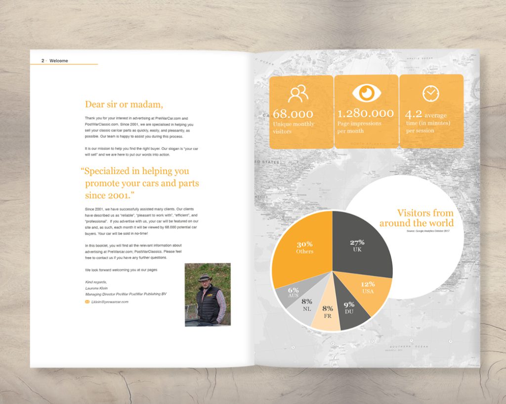Infographic ontwerp brochure